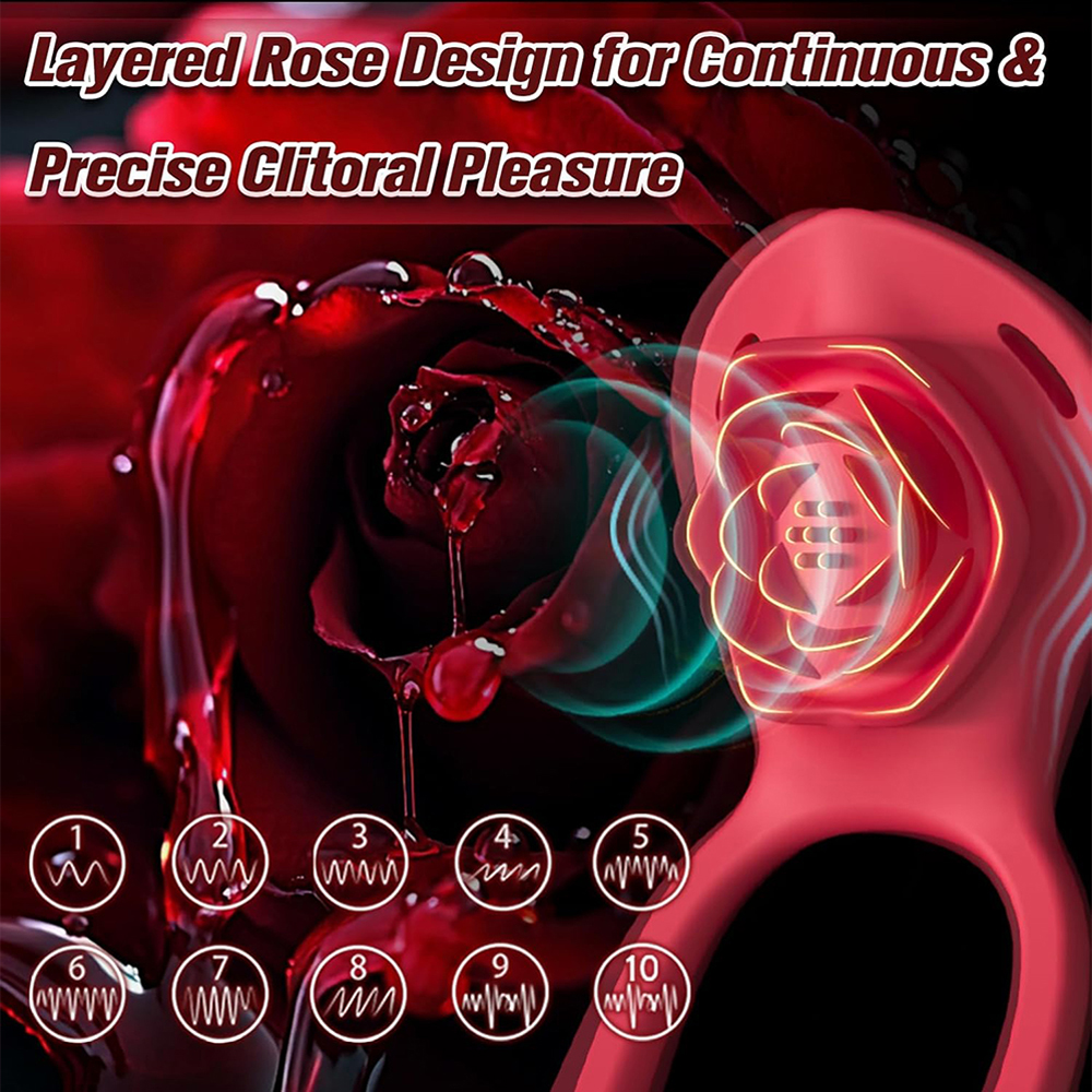 Remote Control Cock Ring for C – Women Accessories App recenzja i cena