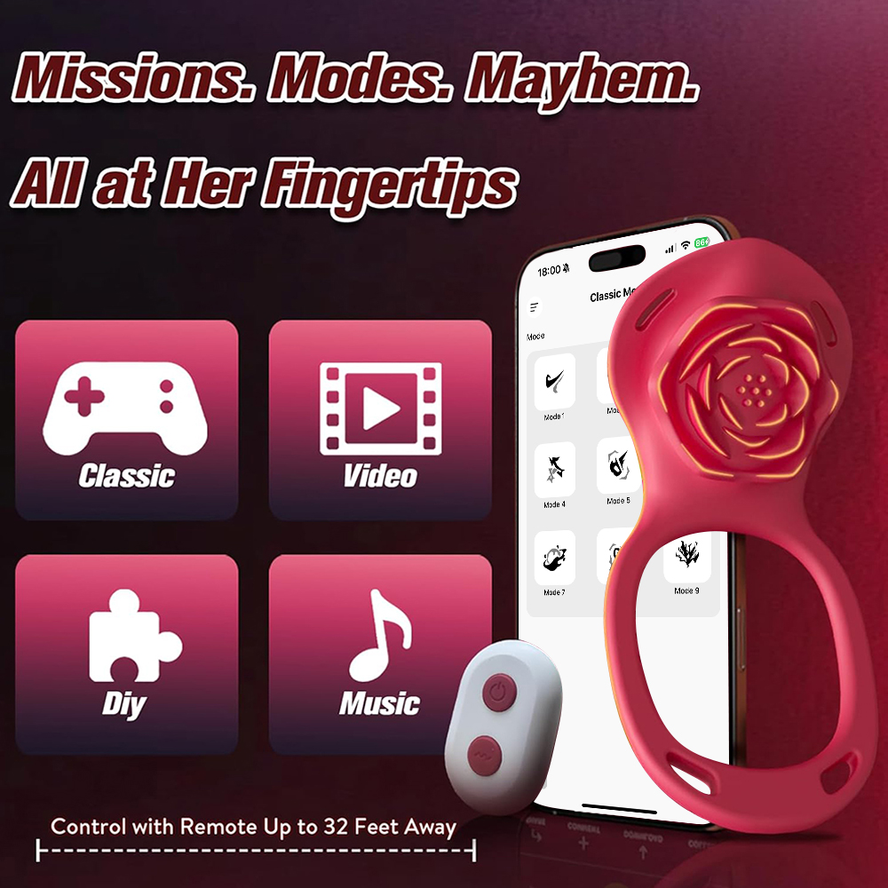 Remote Control Cock Ring for C – Women Accessories App recenzja i cena